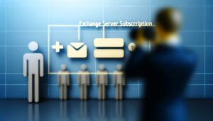 Exchange Server Subscription Edition Arrives in Summer 2025