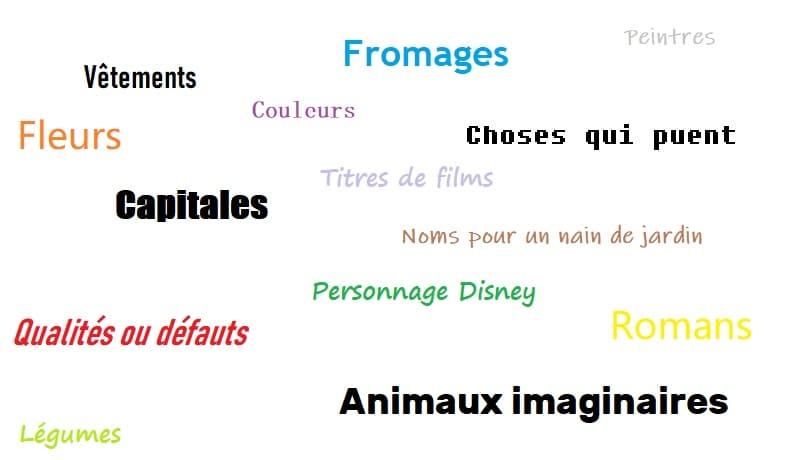 Les Deux Catégories de Menaces : Comprendre les Risques Actifs et passifs